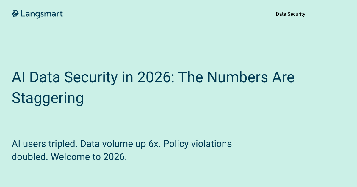 AI Data Security in 2026: The Numbers Are Staggering