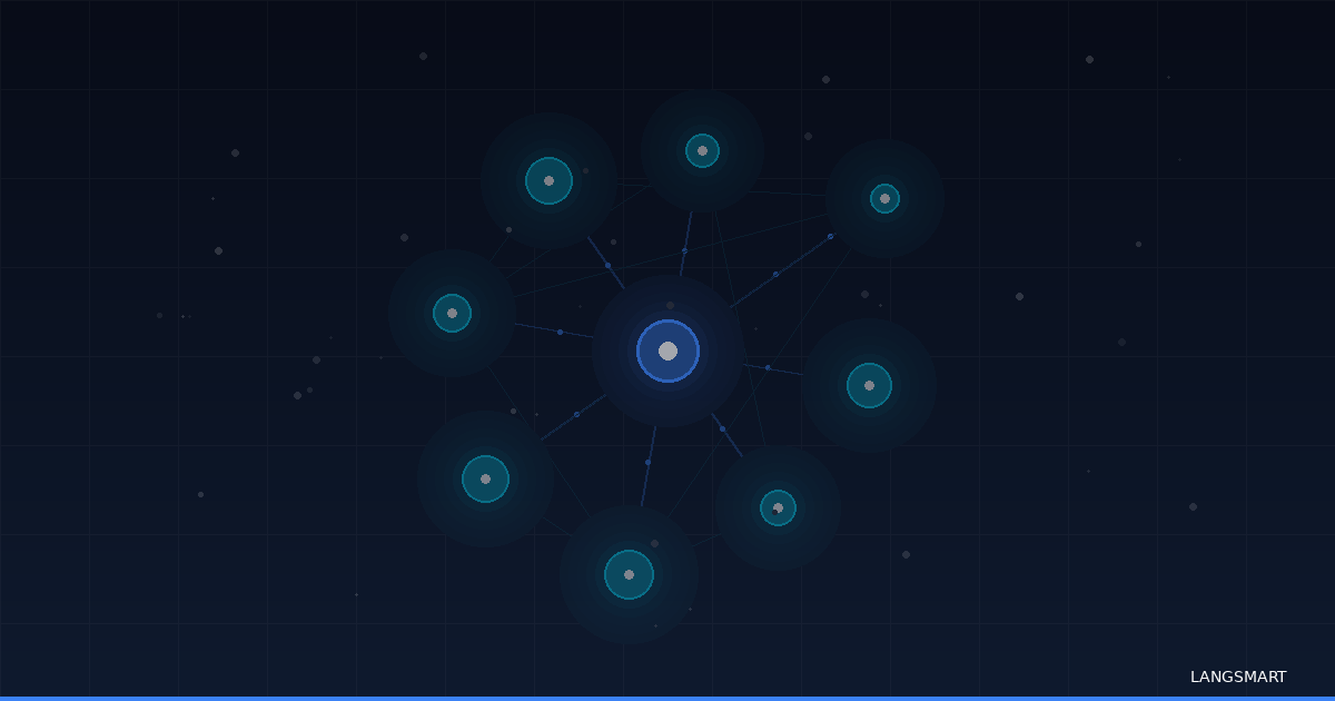 Gateway: Enterprise AI gateway routing architecture